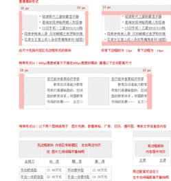 新浪網(wǎng)產(chǎn)品設(shè)計指南 涵蓋UI規(guī)范、交互設(shè)計、產(chǎn)品管理與火龍果軟件工程服務(wù)