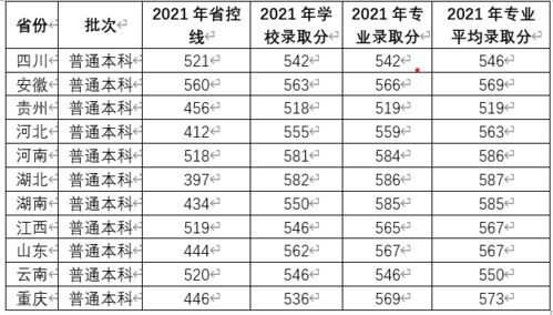 工程管理專業(yè)與工程管理服務(wù) 核心價值與前景展望